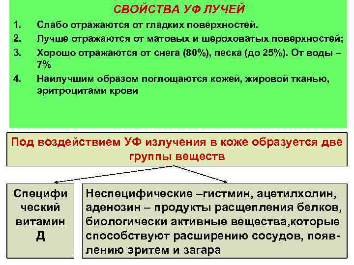 СВОЙСТВА УФ ЛУЧЕЙ 1. 2. 3. 4. Слабо отражаются от гладких поверхностей. Лучше отражаются