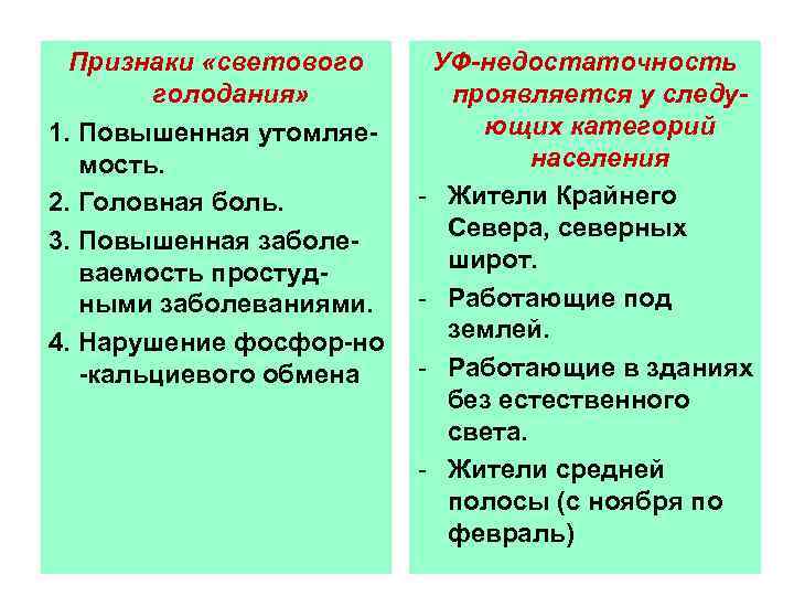 Признаки «светового голодания» 1. Повышенная утомляемость. 2. Головная боль. 3. Повышенная заболеваемость простудными заболеваниями.