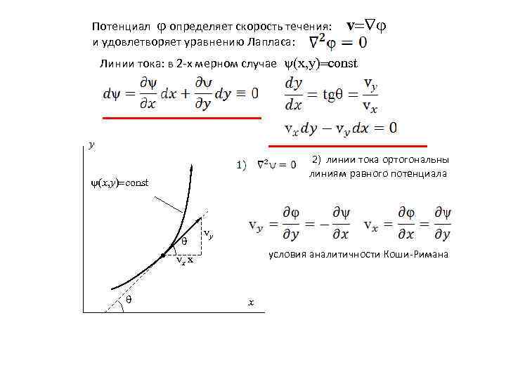 Потенциальная скорость. Линия тока в гидродинамике. Линии равного потенциала. Уравнение линии тока. Потенциал скорости течения.