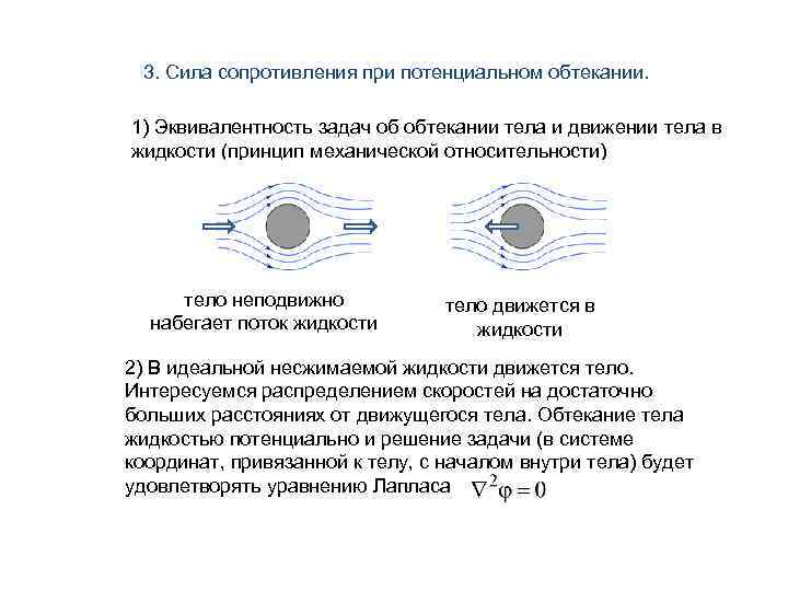 Сила трения сопротивления воздуха. Лобовое сопротивление при обтекании тел. Обтекание тела потоком жидкости. Обтекание тел потоком воздуха. Обтекание тел жидкостью.