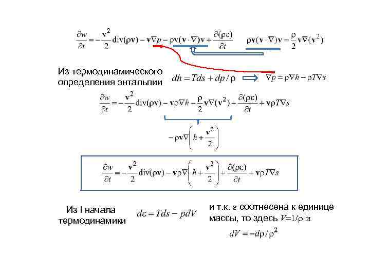Из термодинамического определения энтальпии Из I начала термодинамики и т. к. соотнесена к единице