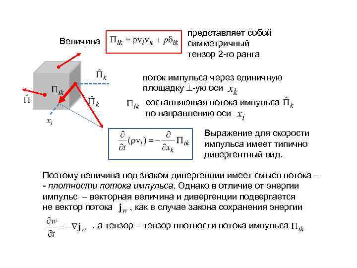 Величина представляет собой симметричный тензор 2 -го ранга поток импульса через единичную площадку -ую