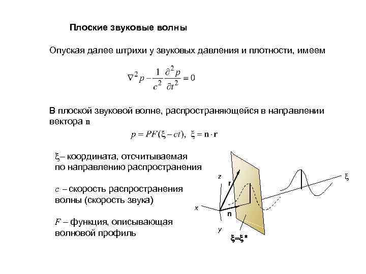   Плоские звуковые волны Опуская далее штрихи у звуковых давления и плотности, имеем