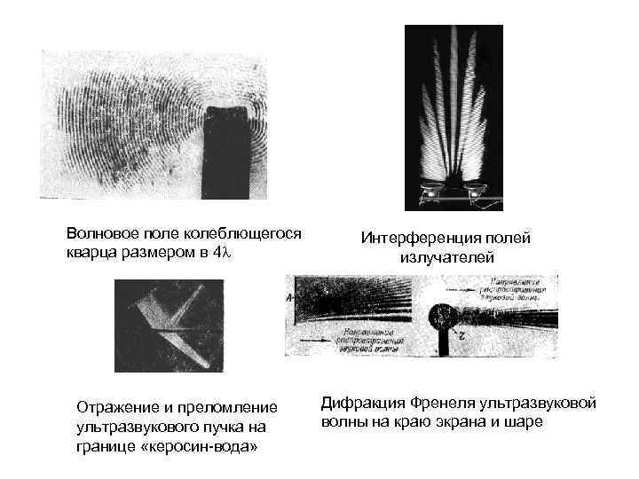 Волновое поле колеблющегося  Интерференция полей кварца размером в 4    излучателей