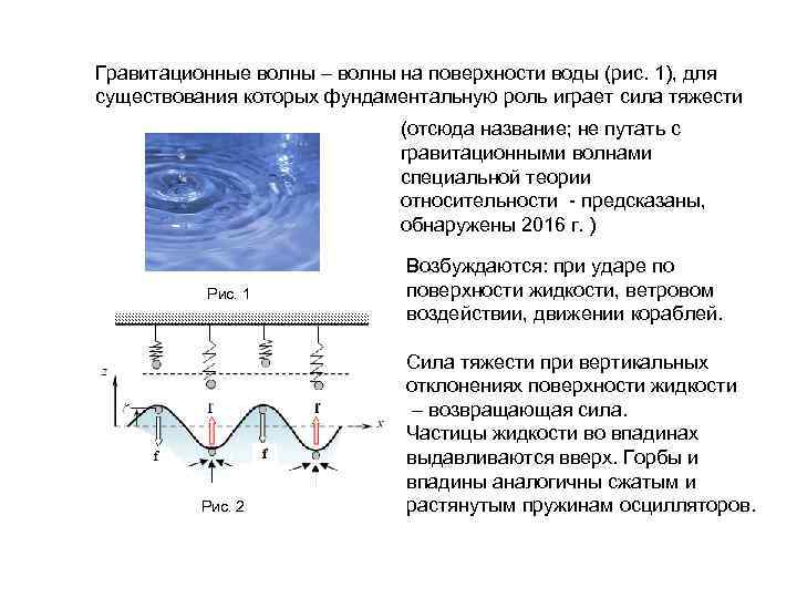 Гравитационные волны – волны на поверхности воды (рис. 1), для существования которых фундаментальную роль