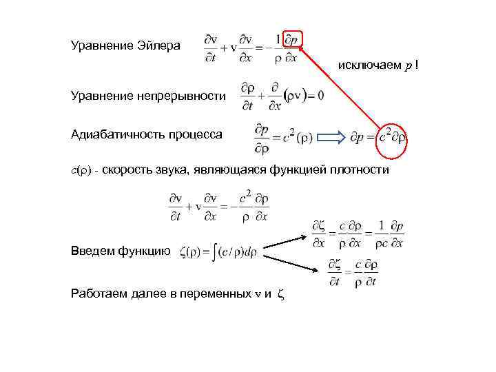 Уравнение Эйлера исключаем p ! Уравнение непрерывности Адиабатичность процесса с( ) - скорость звука,