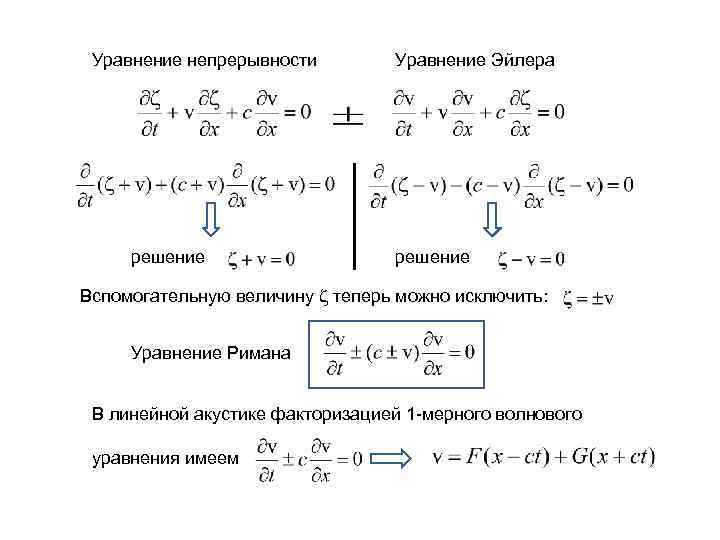 Уравнение непрерывности решение Уравнение Эйлера решение Вспомогательную величину теперь можно исключить: Уравнение Римана В