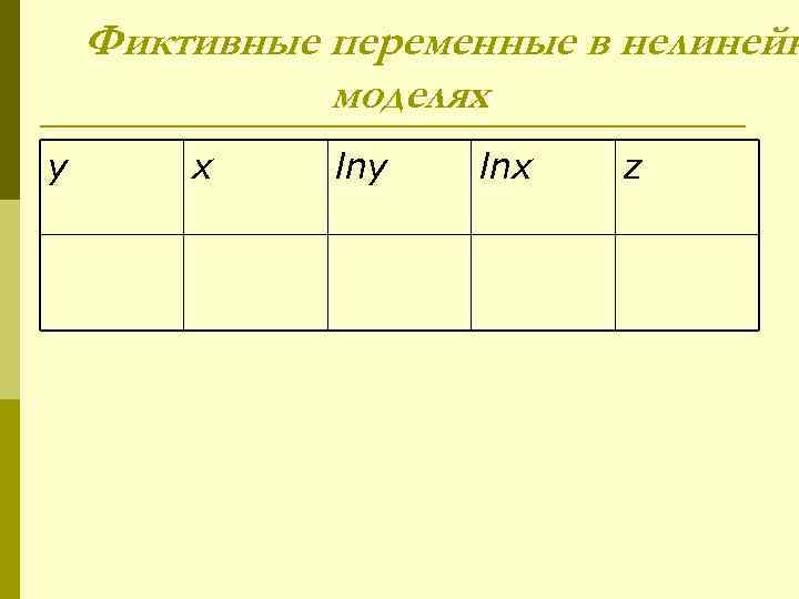 Фиктивные переменные в нелинейн моделях y x lny lnx z 