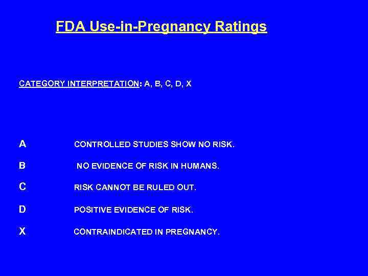 FDA Use-in-Pregnancy Ratings CATEGORY INTERPRETATION: А, В, С, D, X A CONTROLLED STUDIES SHOW