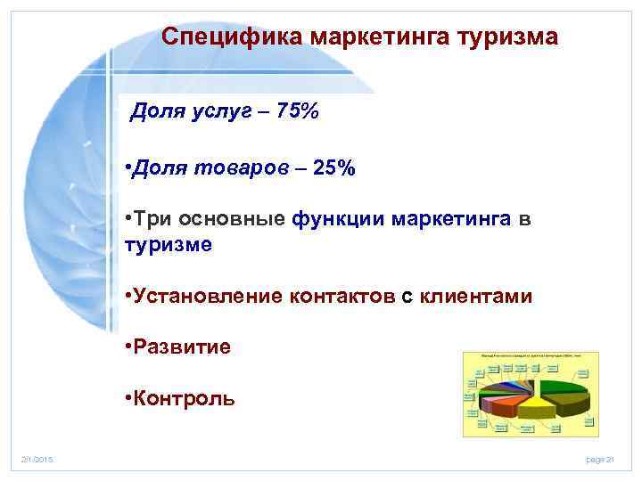 Специфика маркетинга туризма Доля услуг – 75% • Доля товаров – 25% • Три