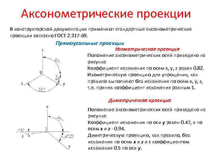 Аксонометрические проекции В конструкторской документации применяют стандартные аксонометрические проекции согласно ГОСТ 2. 317 -69.