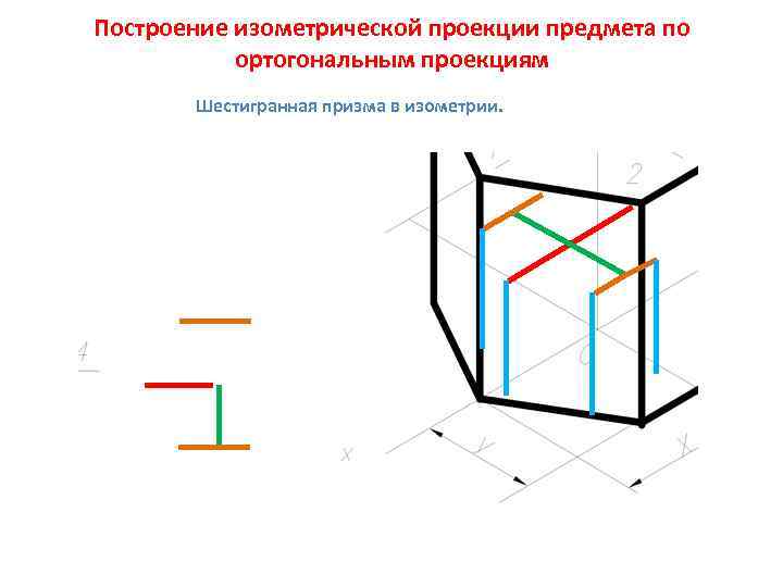 Построение изометрической проекции предмета по ортогональным проекциям Шестигранная призма в изометрии. 