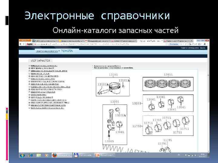 Электронные справочники Онлайн-каталоги запасных частей 