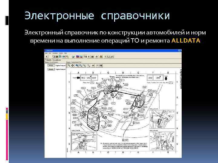 Электронные справочники Электронный справочник по конструкции автомобилей и норм времени на выполнение операций ТО