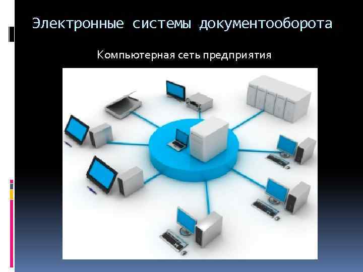 Электронные системы документооборота Компьютерная сеть предприятия 