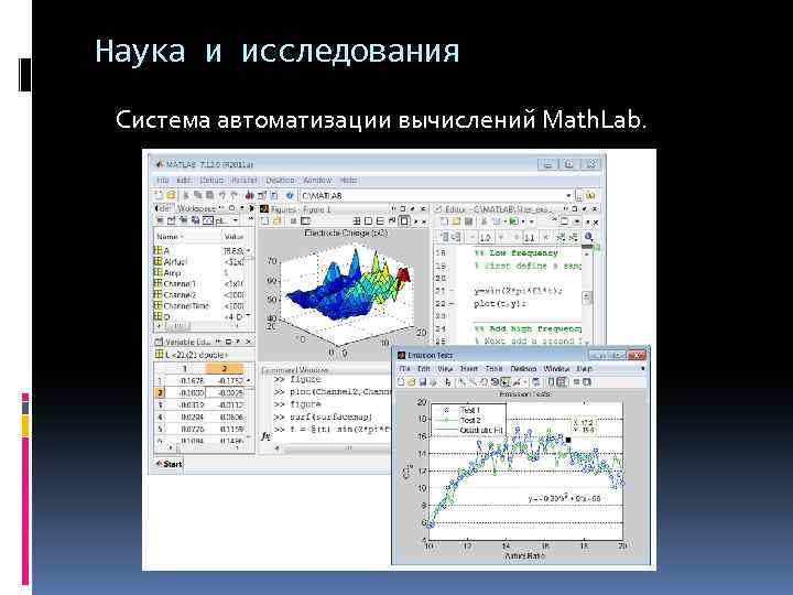 Наука и исследования Система автоматизации вычислений Math. Lab. 