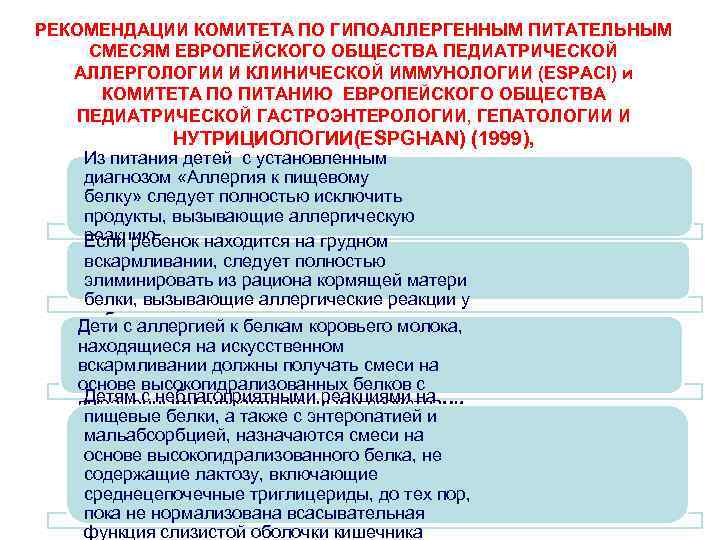 РЕКОМЕНДАЦИИ КОМИТЕТА ПО ГИПОАЛЛЕРГЕННЫМ ПИТАТЕЛЬНЫМ СМЕСЯМ ЕВРОПЕЙСКОГО ОБЩЕСТВА ПЕДИАТРИЧЕСКОЙ АЛЛЕРГОЛОГИИ И КЛИНИЧЕСКОЙ ИММУНОЛОГИИ (ESPACI)
