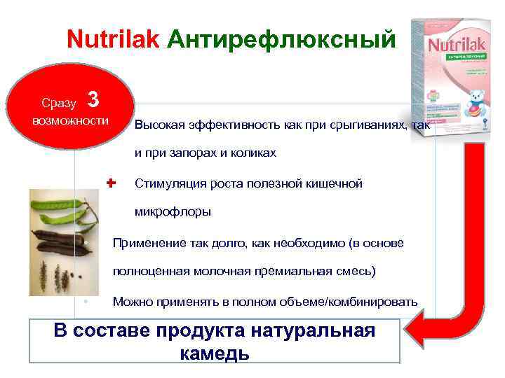 Nutrilak Антирефлюксный 3 Сразу возможности è Высокая эффективность как при срыгиваниях, так и при