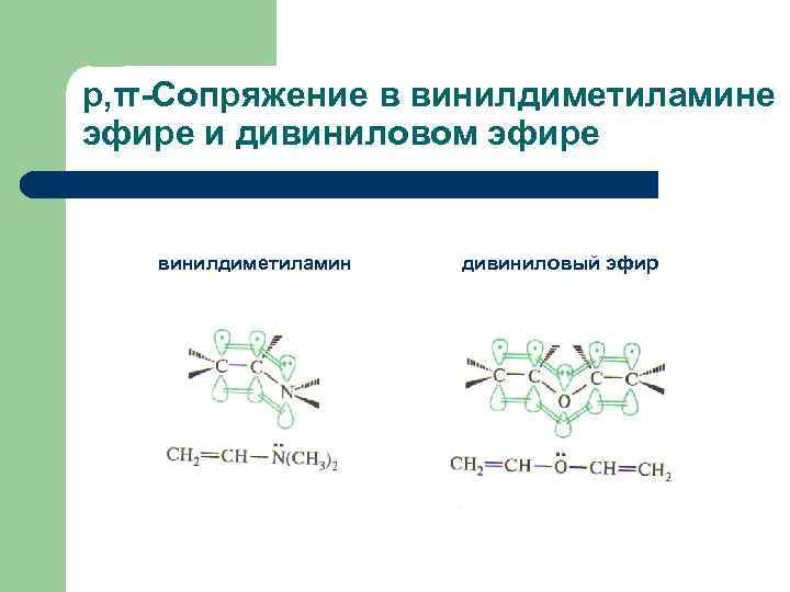 p, π-Сопряжение в винилдиметиламине эфире и дивиниловом эфире винилдиметиламин дивиниловый эфир 