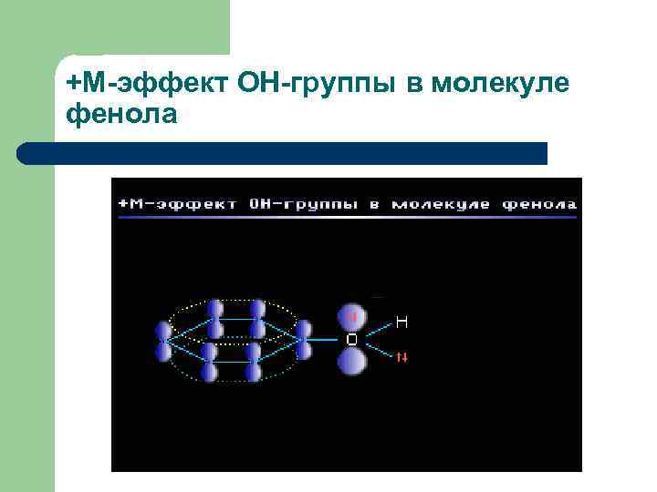 +М-эффект ОН-группы в молекуле фенола 