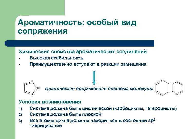 Признаки ароматичности. Химические свойства ароматических соединений. Критерии ароматичности. Виды сопряжений и ароматичность. Типы ароматических соединений.