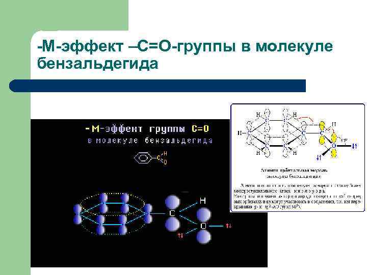 -М-эффект –С=О-группы в молекуле бензальдегида 