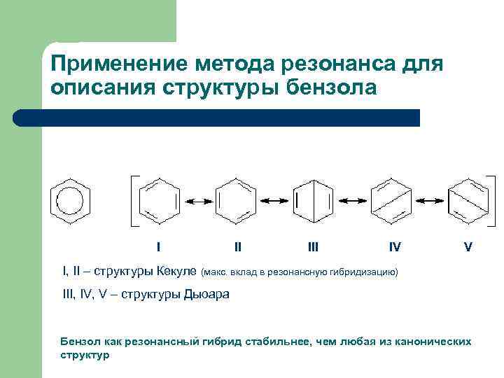 Применение метода резонанса для описания структуры бензола I II IV V I, II –