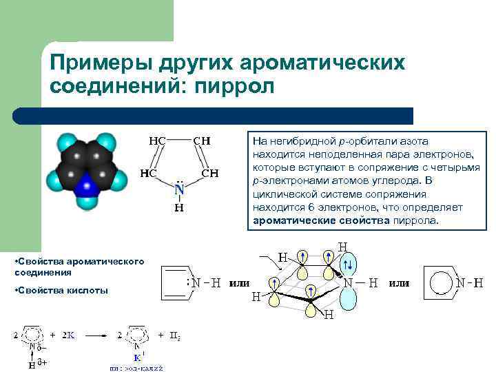 Примеры других ароматических соединений: пиррол На негибридной р-орбитали азота находится неподеленная пара электронов, которые