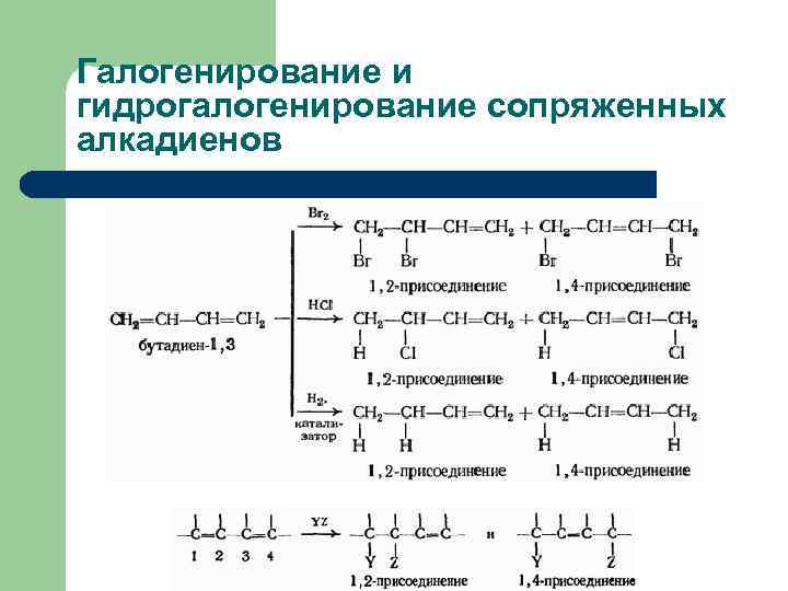 Формальдегид гидрогалогенирование. Электрофильное присоединение алкадиенов. 1 4 Присоединение алкадиенов механизм.