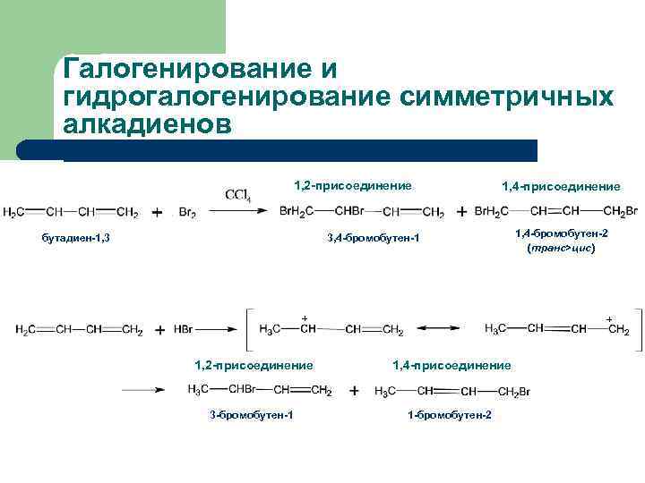 Галогенирование гидрогалогенирование