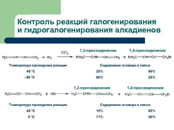 Алкадиен 1 2