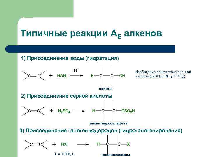 Типичные реакции АЕ алкенов 1) Присоединение воды (гидратация) Необходимо присутствие сильной кислоты (H 2