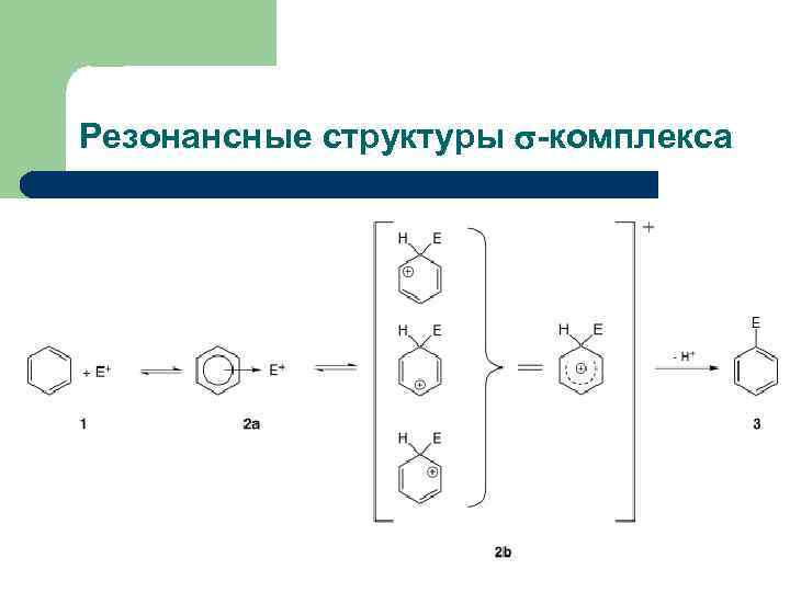 Резонансные структуры -комплекса 