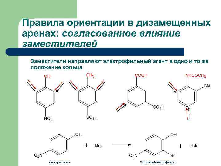 Правила ориентации в дизамещенных аренах: согласованное влияние заместителей Заместители направляют электрофильный агент в одно