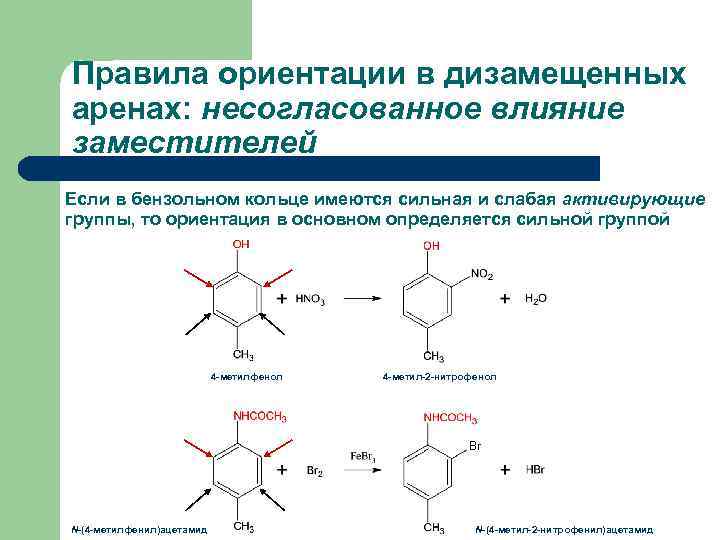 Правила ориентации в дизамещенных аренах: несогласованное влияние заместителей Если в бензольном кольце имеются сильная