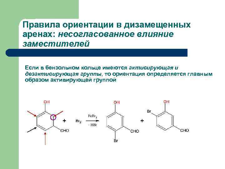Правила ориентации в дизамещенных аренах: несогласованное влияние заместителей Если в бензольном кольце имеются активирующая