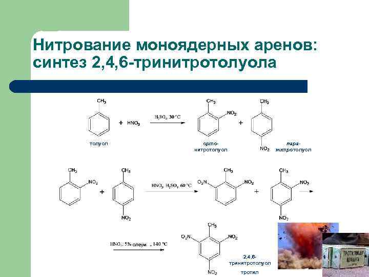Нитрование моноядерных аренов: синтез 2, 4, 6 -тринитротолуола толуол ортонитротолуол паранитротолуол олеум 2, 4,