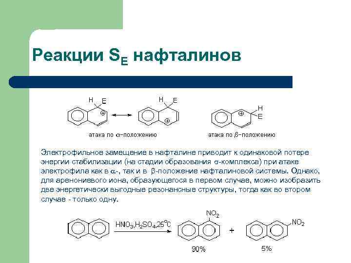 Реакции SE нафталинов Электрофильное замещение в нафталине приводит к одинаковой потере энергии стабилизации (на
