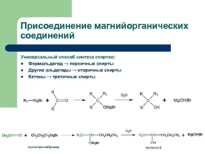Присоединение магнийорганических соединений Универсальный способ синтеза спиртов: l Формальдегид → первичные спирты l Другие