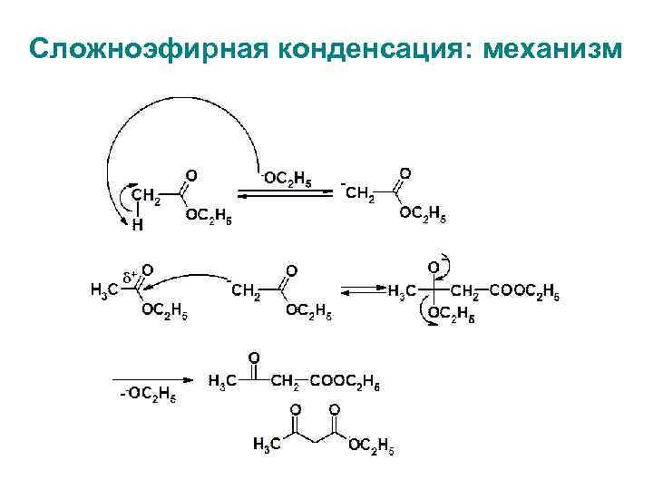 Напишите схему реакции