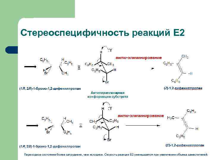 Реакция е