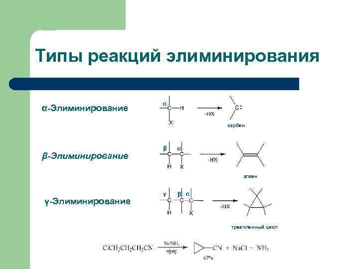 Методы элиминирования презентация