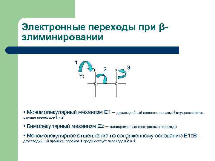 Механизм е. Механизмы элиминирования е1 и е2. E2 механизм реакции элиминирования. Механизм e2 элиминирование. Реакции элиминирования е1 и е2.