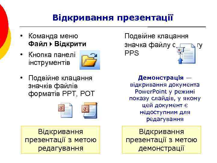 Відкривання презентації • Команда меню Файл 4 Відкрити • Кнопка панелі інструментів • Подвійне