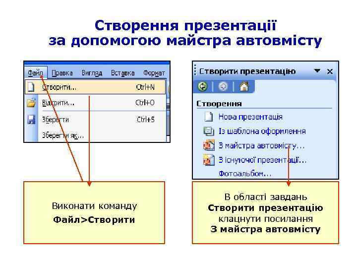 Створення презентації за допомогою майстра автовмісту Виконати команду Файл>Створити В області завдань Створити презентацію