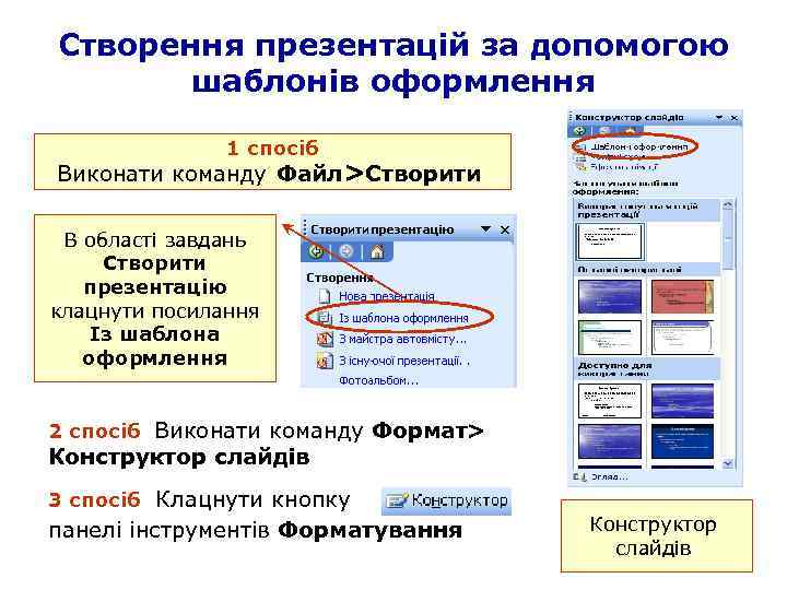 Створення презентацій за допомогою шаблонів оформлення 1 спосіб Виконати команду Файл>Створити В області завдань