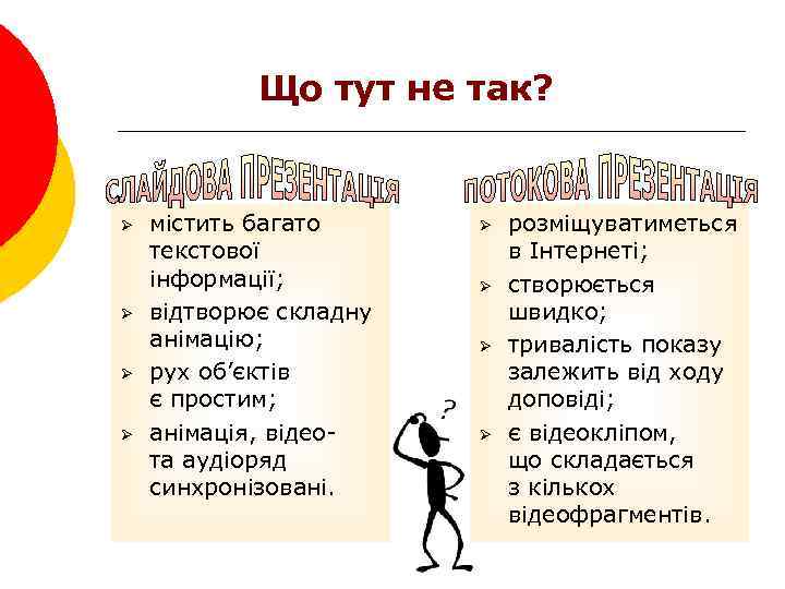 Що тут не так? Ø Ø містить багато текстової інформації; відтворює складну анімацію; рух