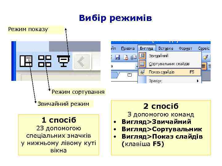 Вибір режимів Режим показу Режим сортування Звичайний режим 1 спосіб 2 З допомогою спеціальних