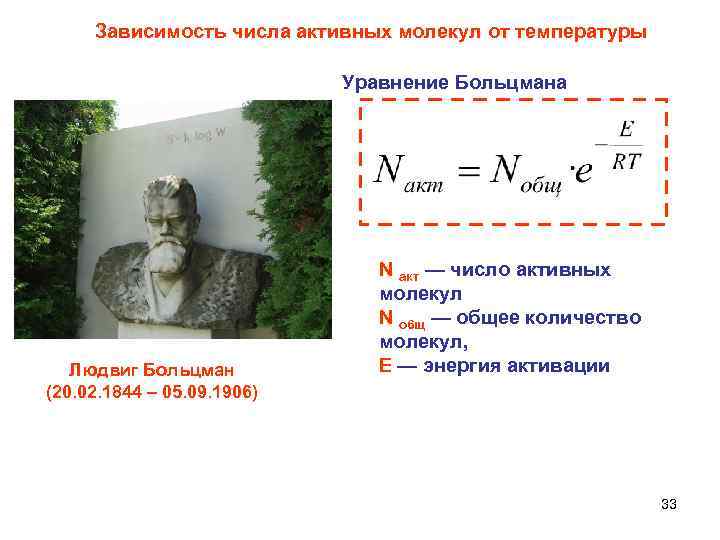 Зависимость числа активных молекул от температуры Уравнение Больцмана Людвиг Больцман (20. 02. 1844 –