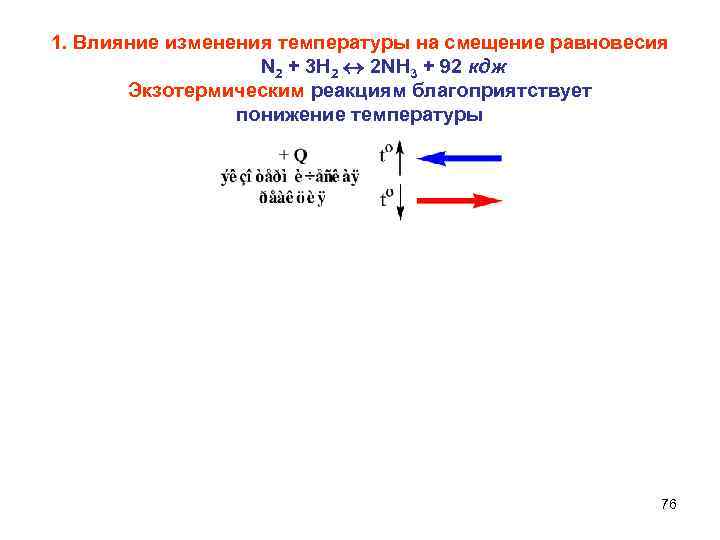 1. Влияние изменения температуры на смещение равновесия N 2 + 3 H 2 2